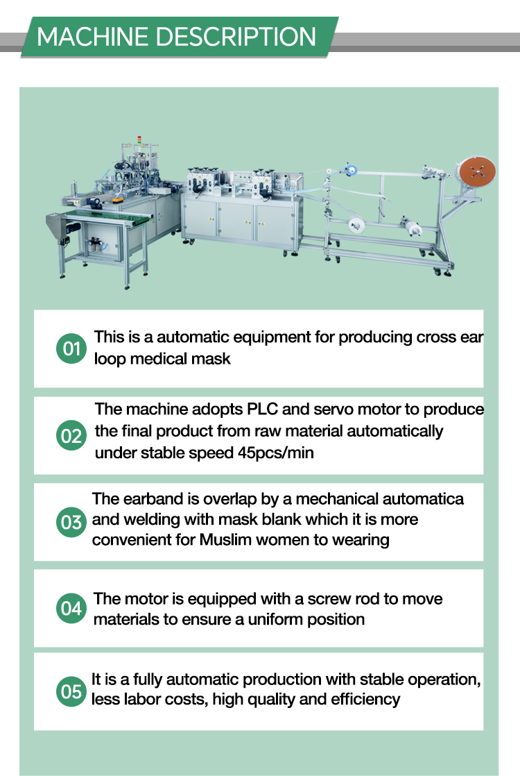 Automatic Cross Earloop Medical Mask Making Machine