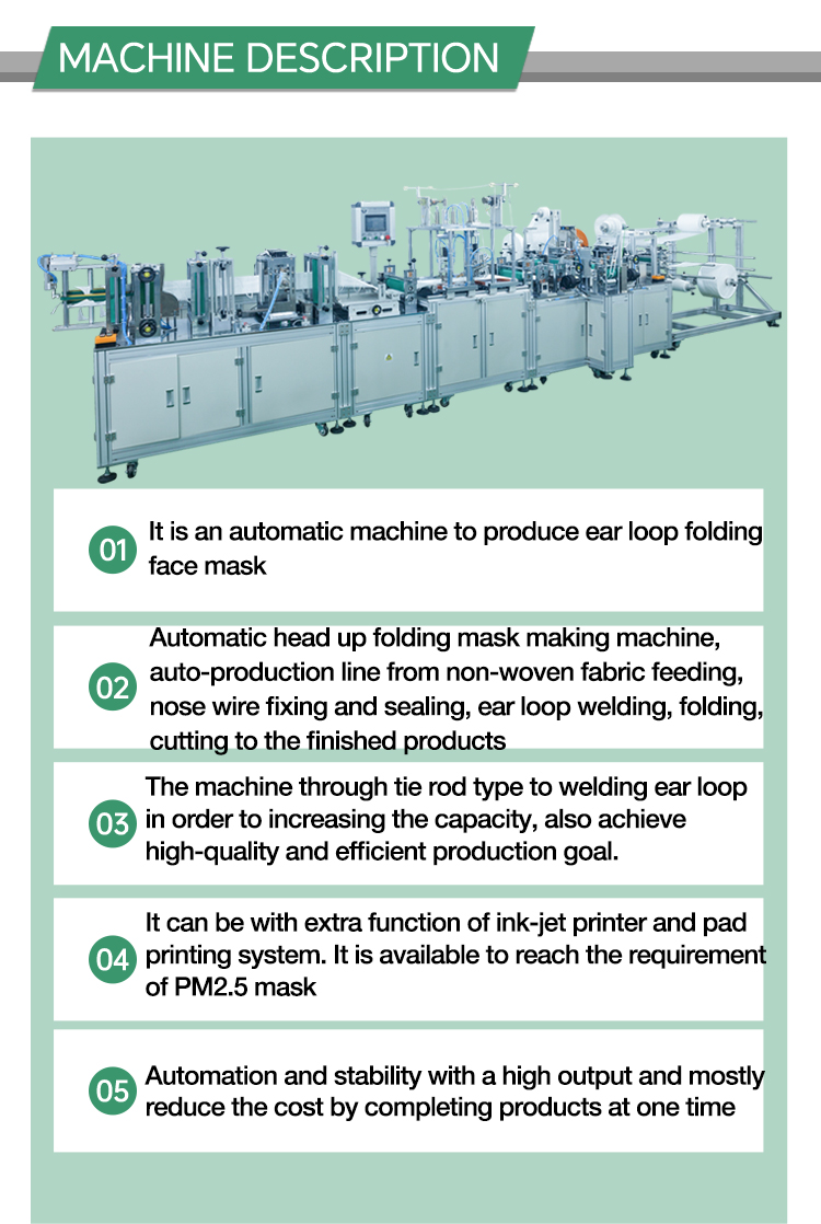 HY200-02A-全自动耳戴式折叠口罩机_03