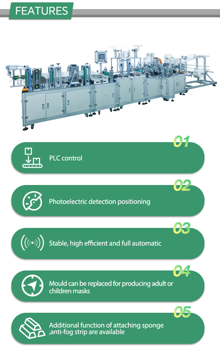 HY200-02A-全自动耳戴式折叠口罩机_06