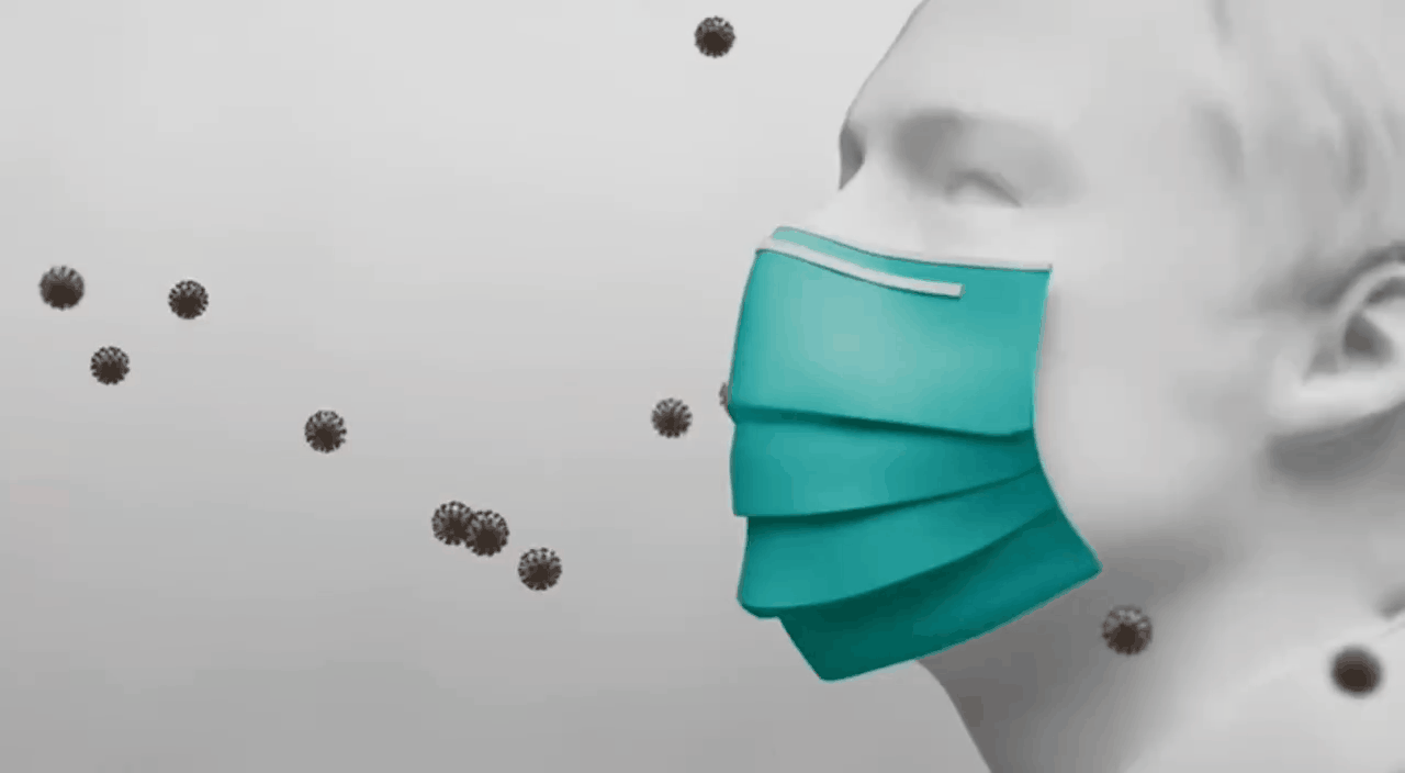 Masks